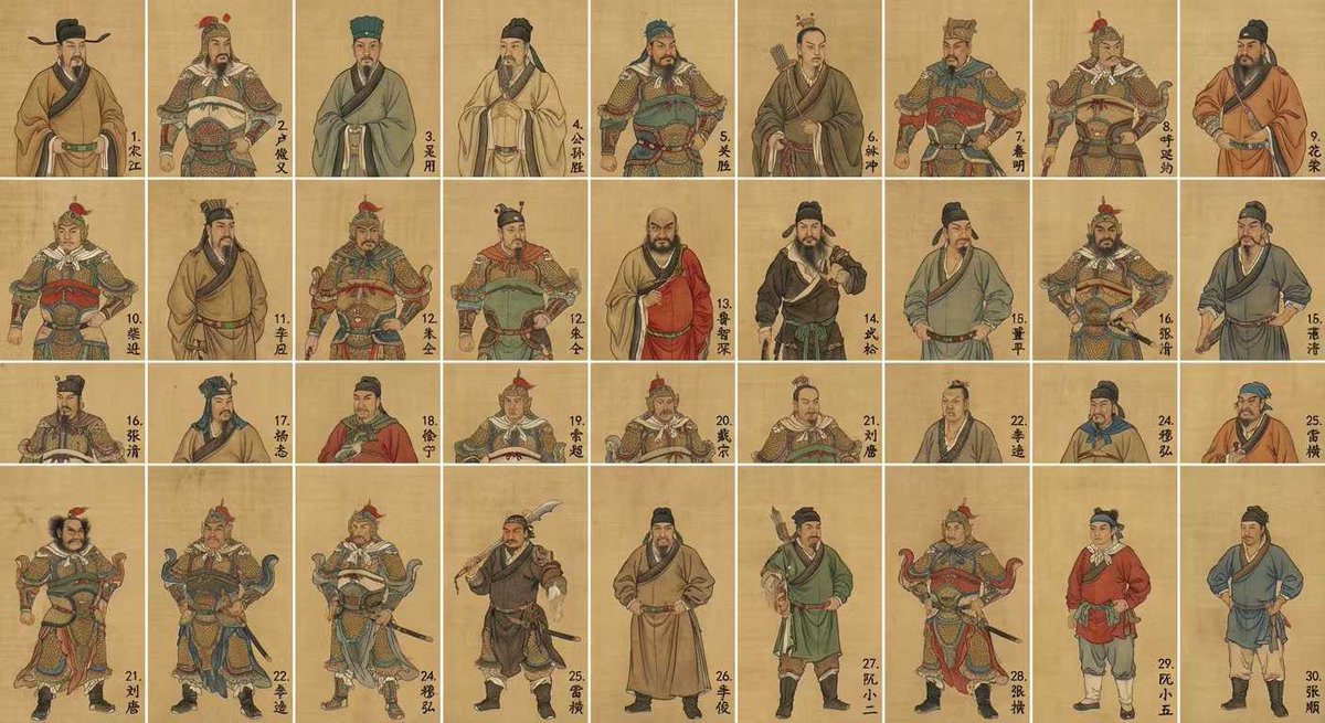 Water Margin top 30 characters grid in gongbi style - Image 1
