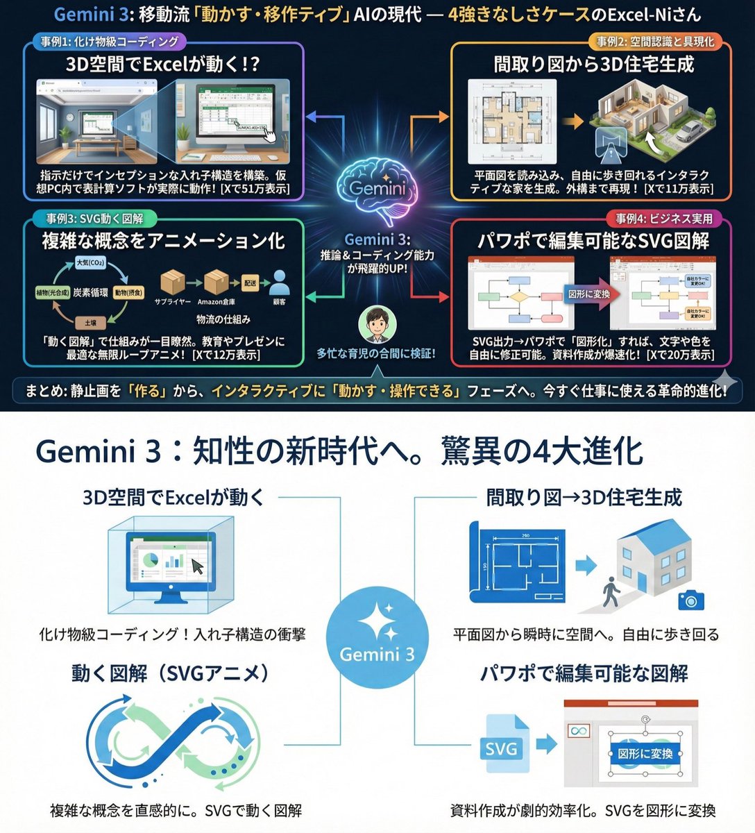 Clean infographic style constraints in Japanese - Image 1