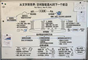 Convert this long text material into a Chinese professor-style whiteboard image to help me understand the information.

Author: 欧巴聊AI
Sou...