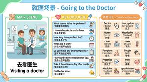 Create 10 learning cards for famous Tang poems. Each image should contain the full text of the poem, and the visuals must match the conte...