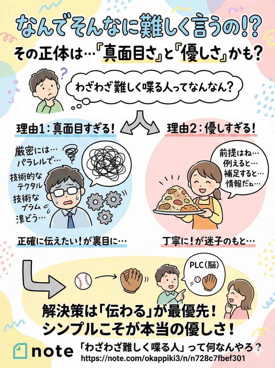 Pop-style flyer image for a note article - Image 1