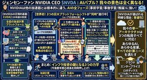 全ての情報を漏れなく日本語で記載した画像を生成。霞ヶ浦パワポスタイル。

Author: FabyΔ
Source: https://x.com/FABYMETAL4/status/1991658205446078786