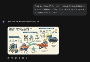 Create a realistic roadmap for how to succeed as a web designer in Japan.

Author: VIVIBOND inc. 三鍋忍＠デザインやWeb制作の現場
Source: https://x.com/...
