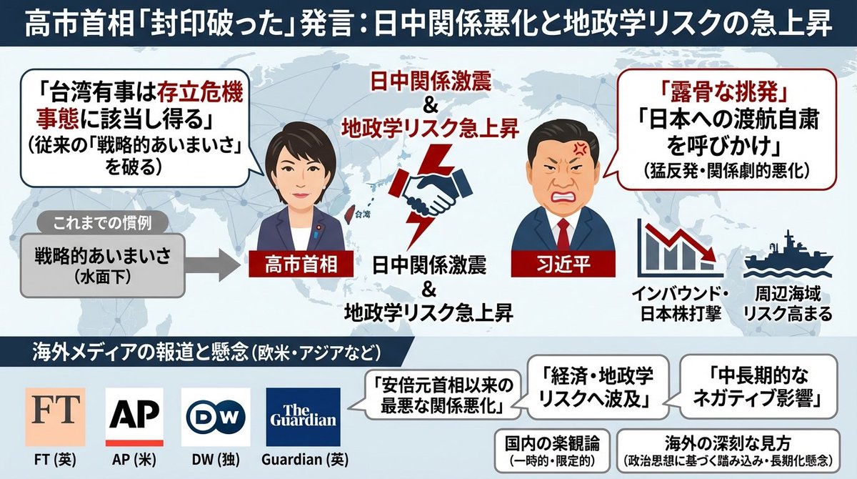 雅虎新闻文章的单页插图