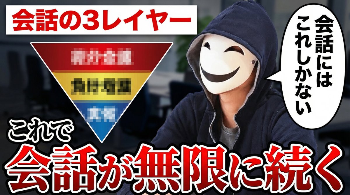 YouTube thumbnail design brief for a masked interview video - Image 2