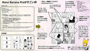 comic_page:
  language: "Japanese"
  style: "japanese shonen manga"
  writing-mode: "vertical-rl"
  color_mode: "black and white"
  aspec...