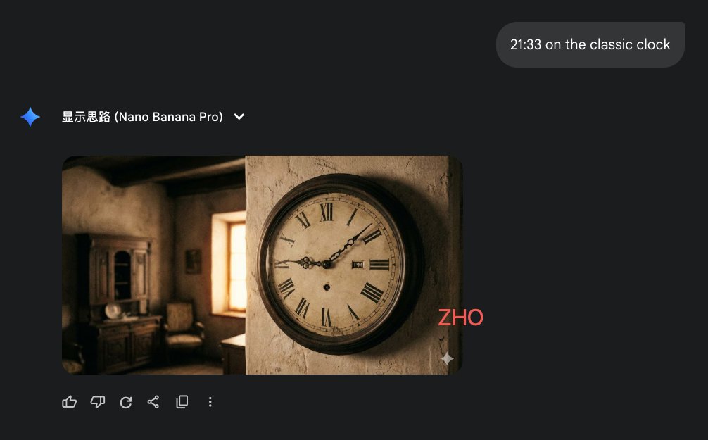 钟面时间渲染测试