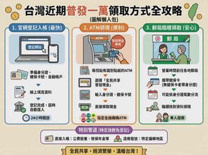 The methods for claiming the recent 10,000 NTD universal payout in Taiwan, in Traditional Chinese, as an illustrated infographic chart.

...