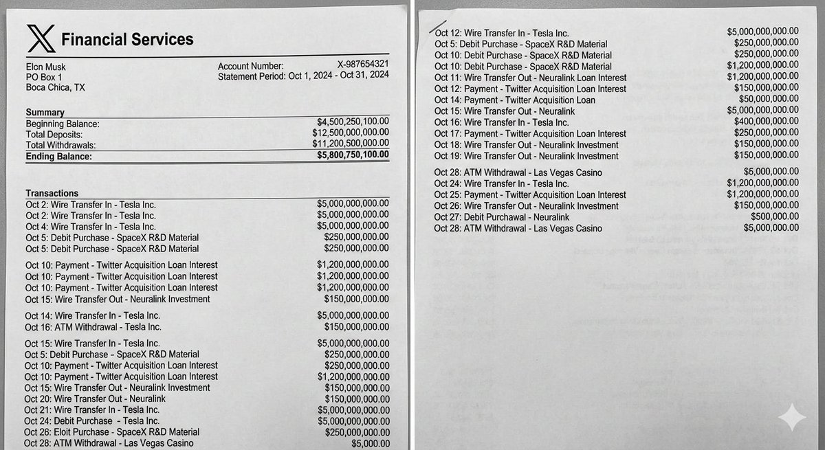埃隆·马斯克银行对账单模拟图