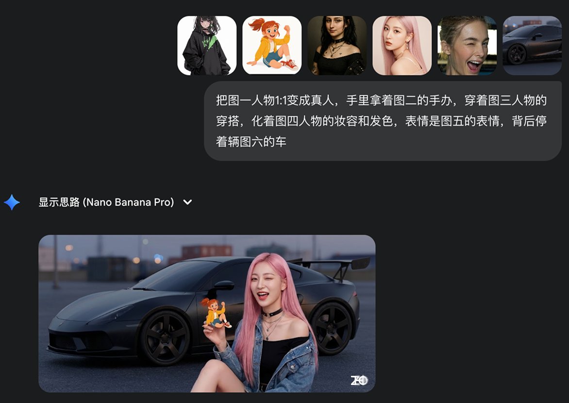 多图像融合人物变形