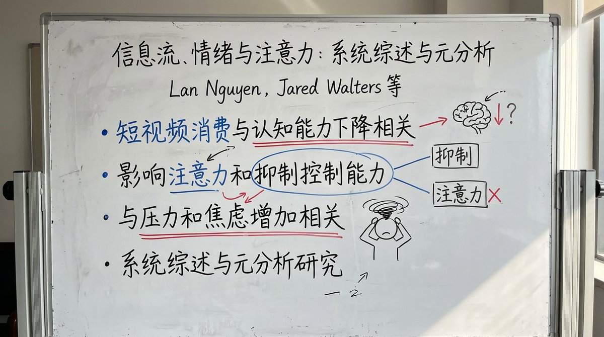 Paper summary as Chinese whiteboard photo - Image 2