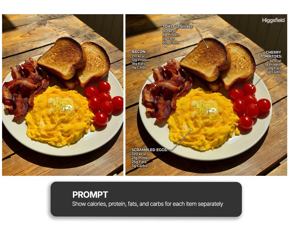 名人换脸三人组