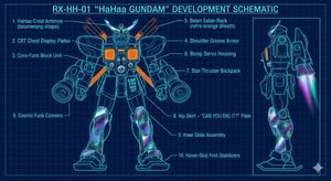 Design a blueprint of a custom Gundam variant called RX-HH-01 \“HaHaa Gundam.\”

Inspired by Captain HaHaa’s cosmic swagger, retro chrome...