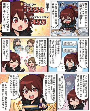 Using the attached character, please generate a manga that emphasizes a moe-style illustration, direction, and facial expressions.
As a J...