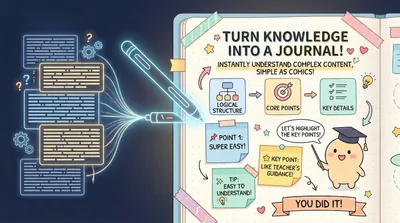 Journaling Knowledge Map