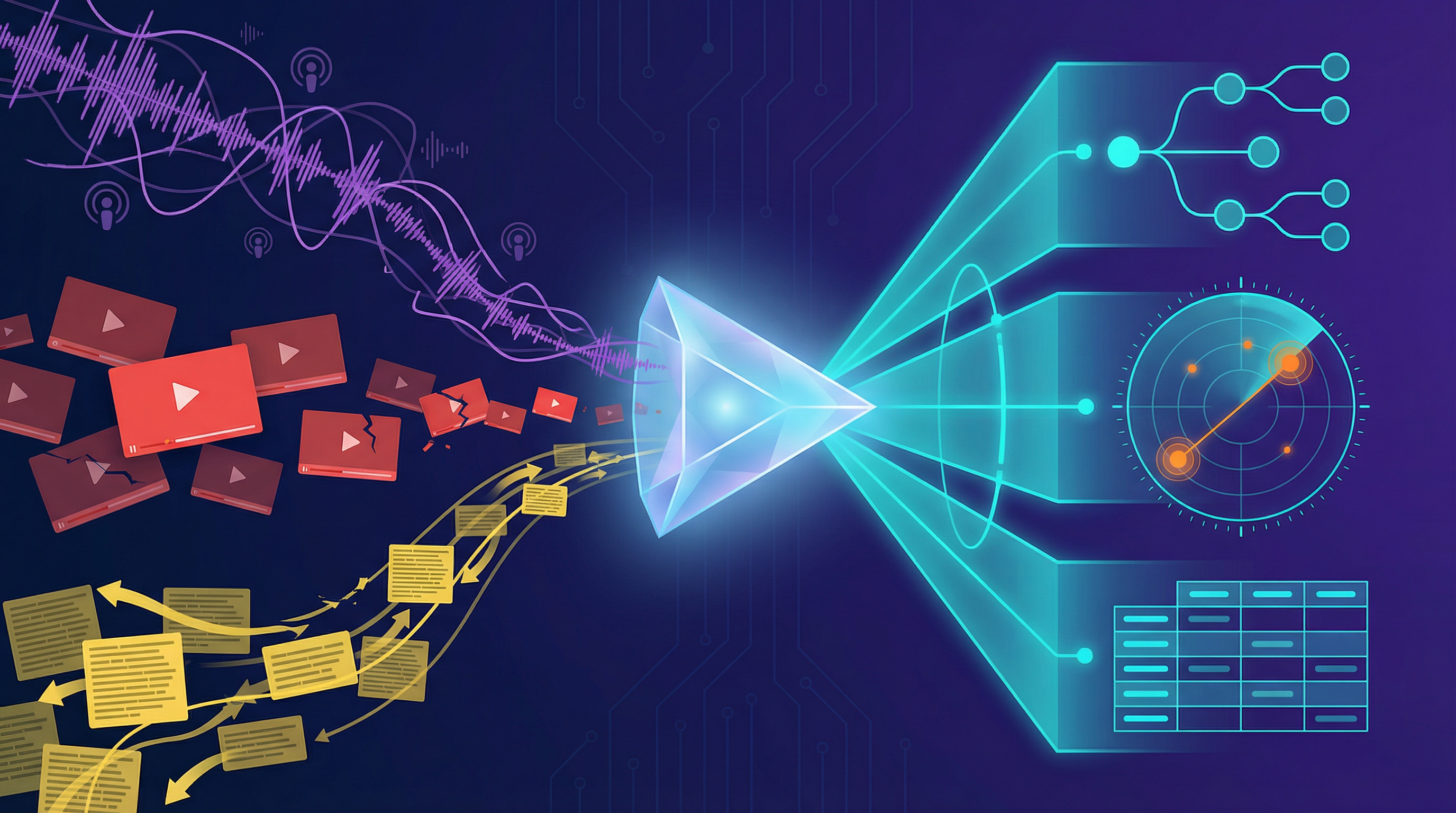 Birden fazla YouTube kanalının karşılaştırmalı analizi preview 1