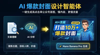 Youtube风格公众号封面图