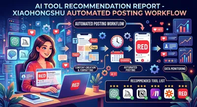 AI-powered intelligent recommendation assistant