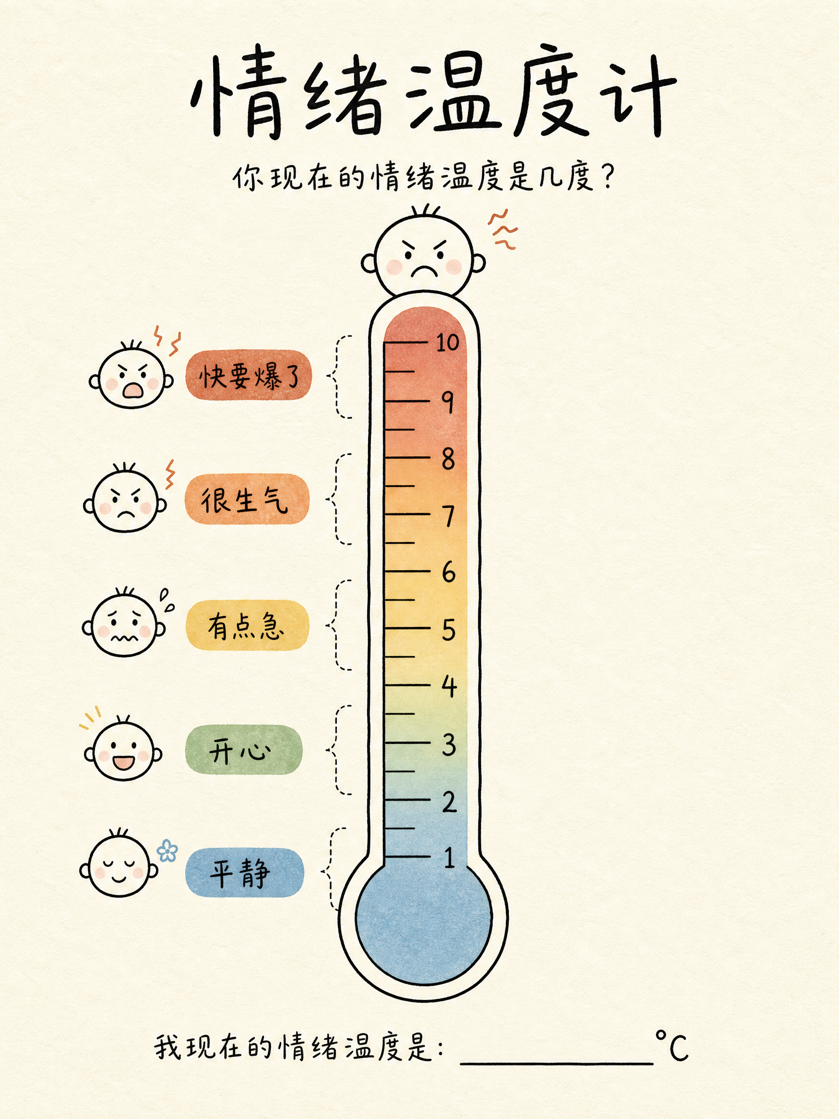 情绪温度计·儿童可打印版