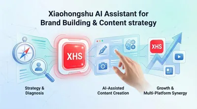 Estratégias e configuração de conta Xiaohongshu (versão personalizada)