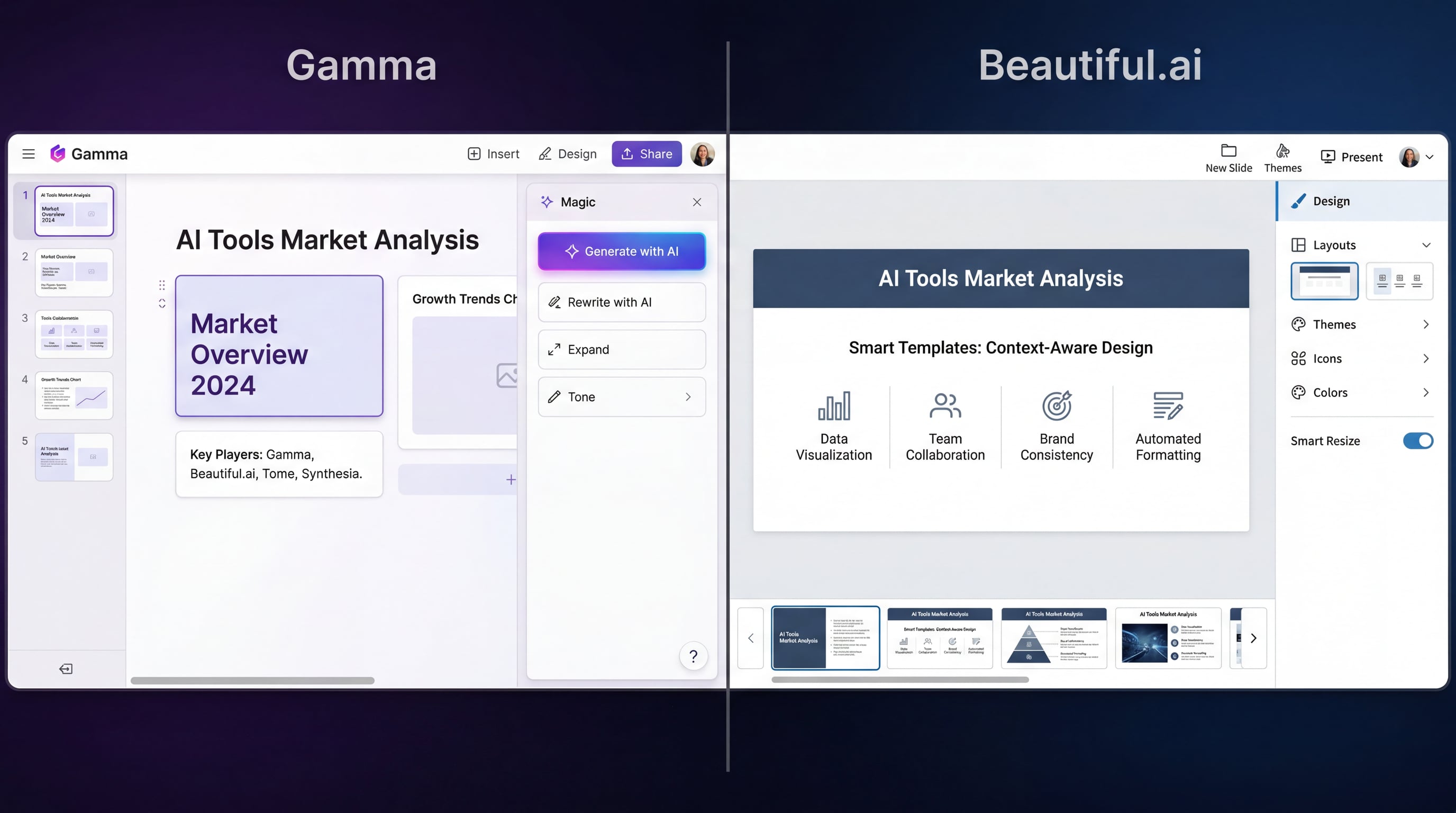 Gamma vs Beautiful.ai Interface Comparison