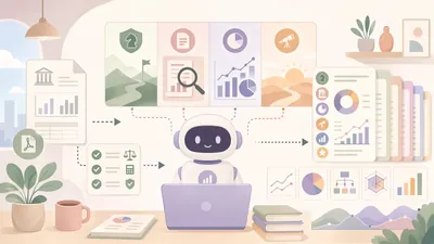 Analista de Relatórios Financeiros do Harvard Framework