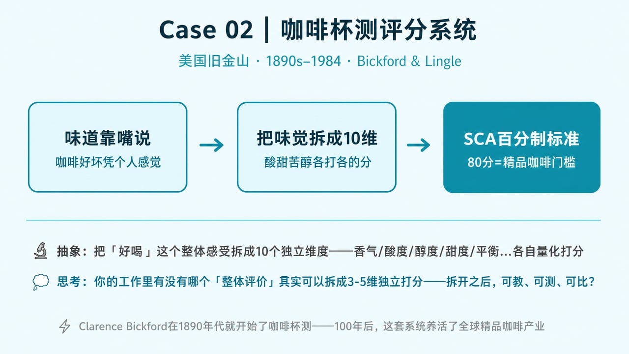 {"alt":"SVG卡片","width":1066,"height":600}