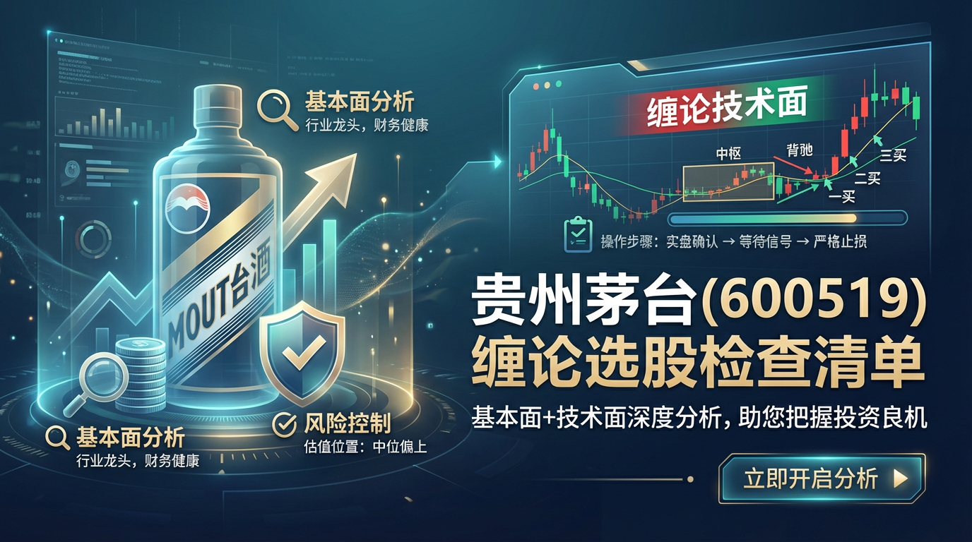 Kweichow Moutai stock trading using the Elliott Wave Theory preview 1