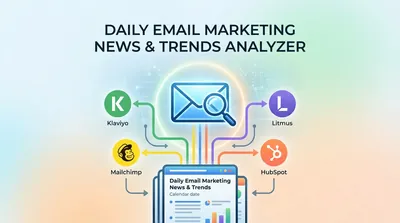 Tägliche Neuigkeiten zum E-Mail-Marketing