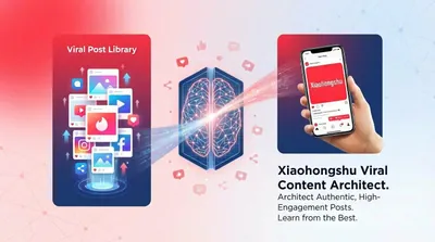 Replicating popular images and text on Xiaohongshu