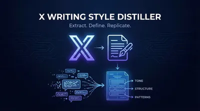 Extract tweet style with one click