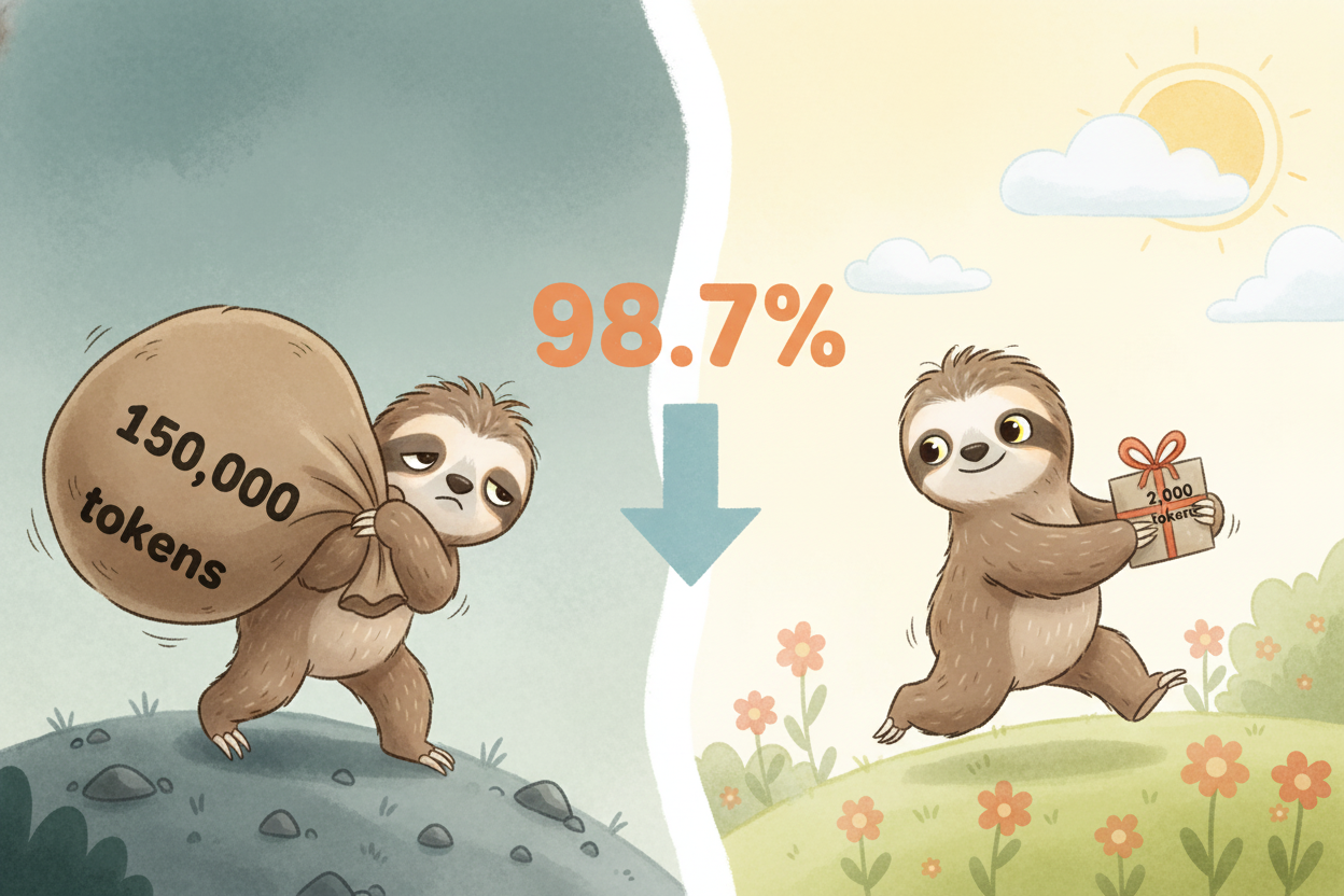 效率提升对比数据