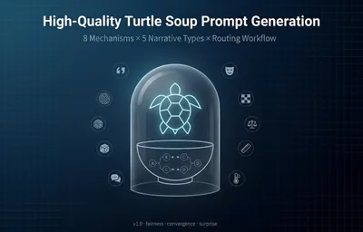 Producing high-quality turtle soup