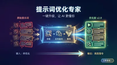 키워드 최적화 도구