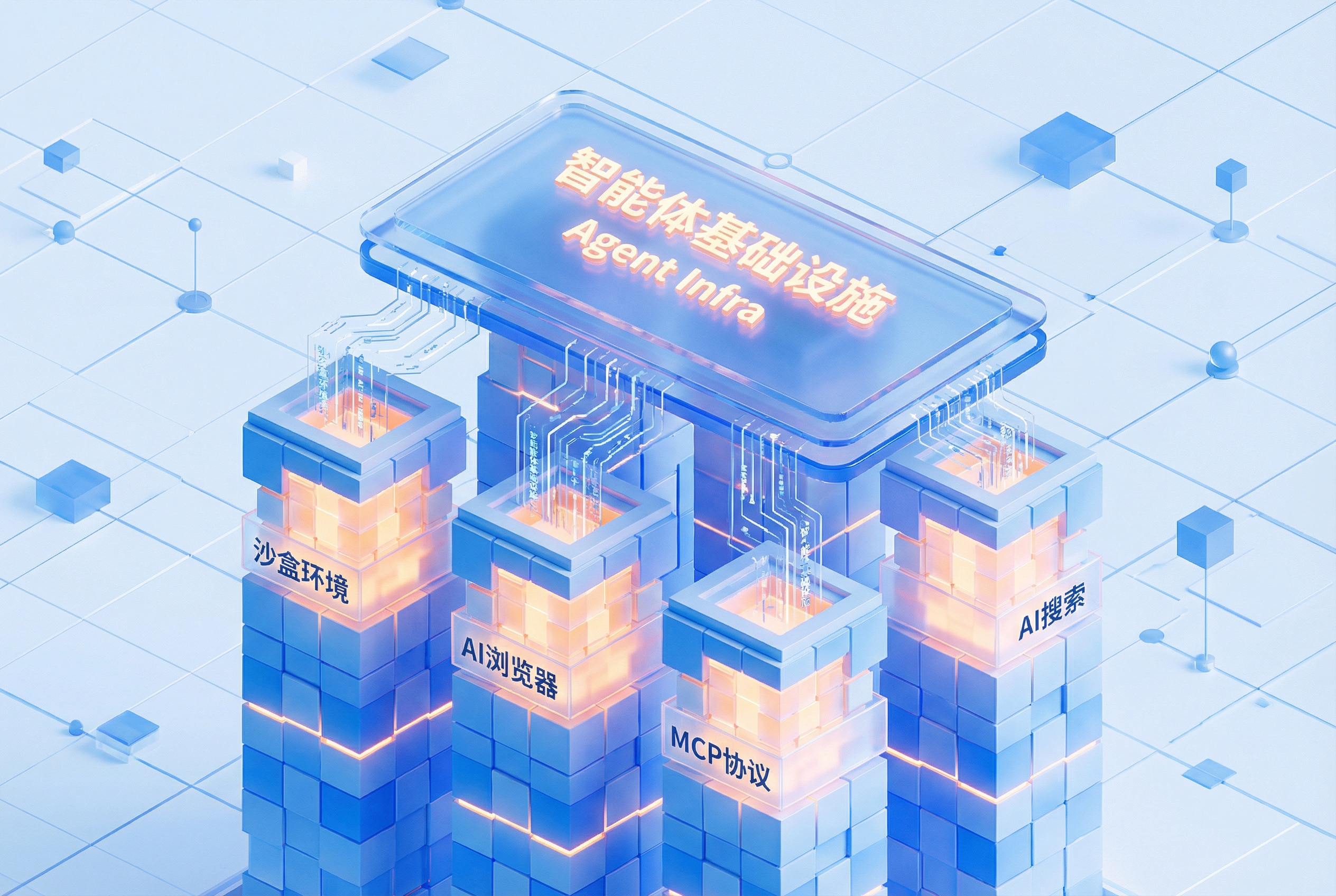 Agent Infra 架构概览