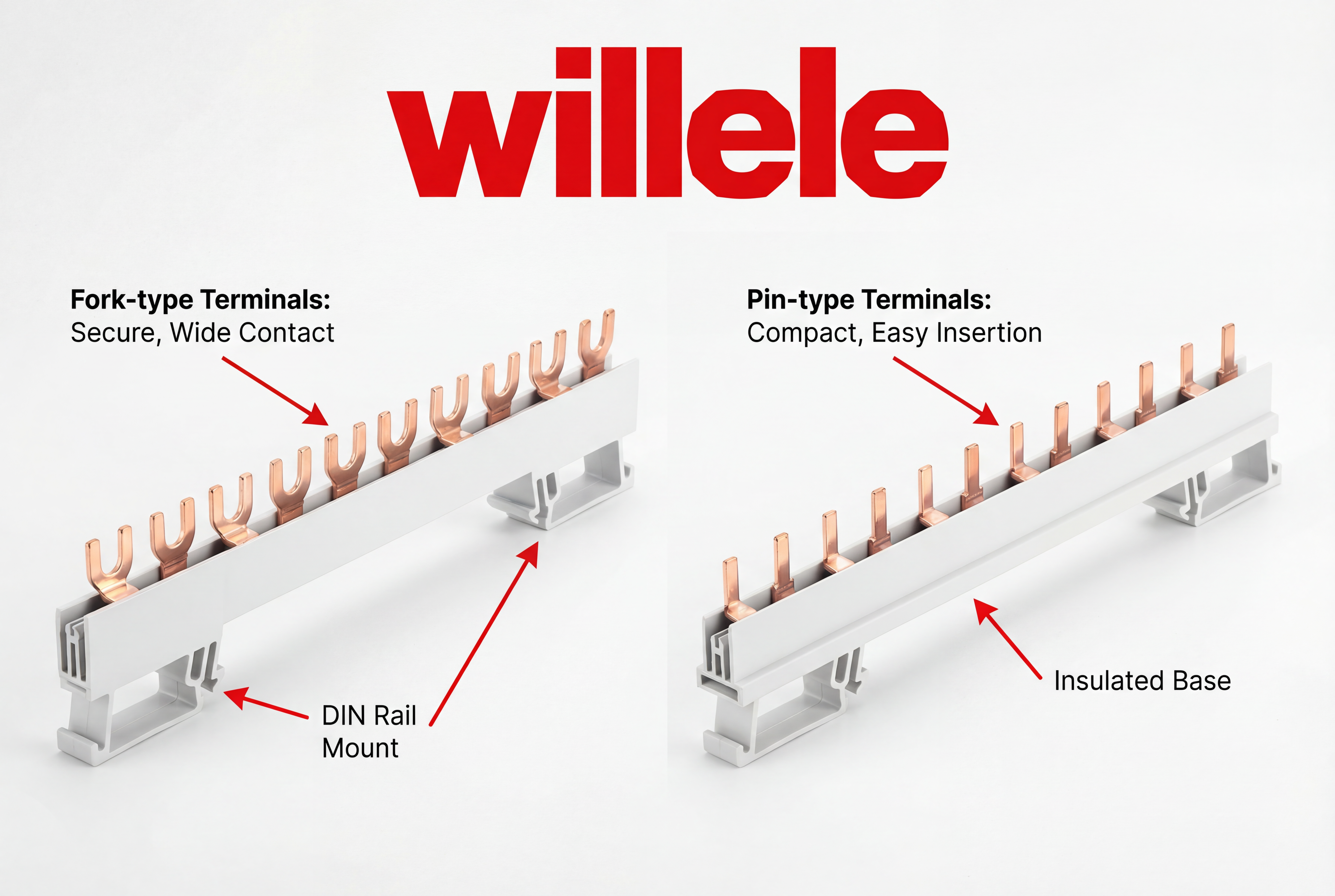 Detailed comparison of WILLELE fork-type busbar with U-shaped terminals and pin-type busbar with vertical pins