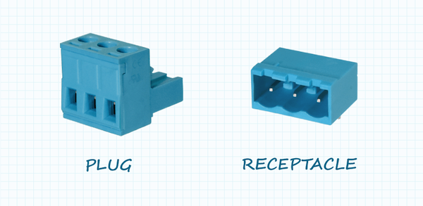 Example of a pluggable terminal block