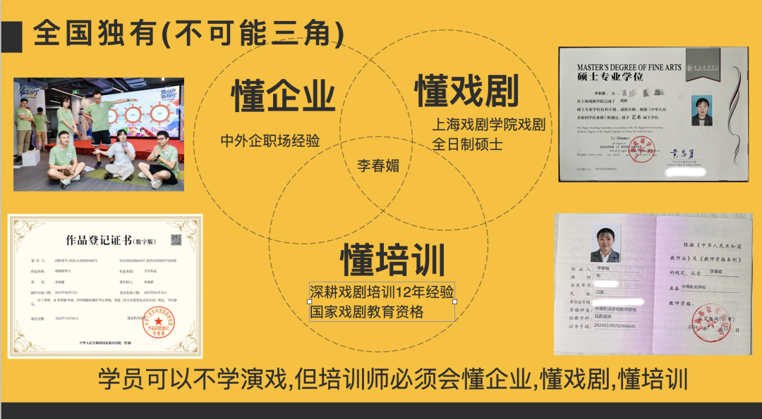 雅为企业剧场 企业戏剧培训现场