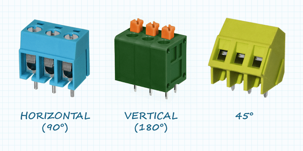 Common terminal block orientations