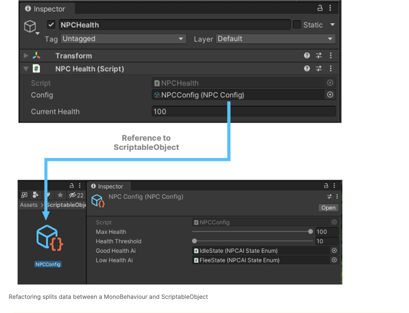 Unity 电子书｜ScriptableObject 模块化架构｜一 - 技术专栏 - Unity官方开发者社区
