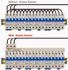 A clean distribution board using a comb busbar.