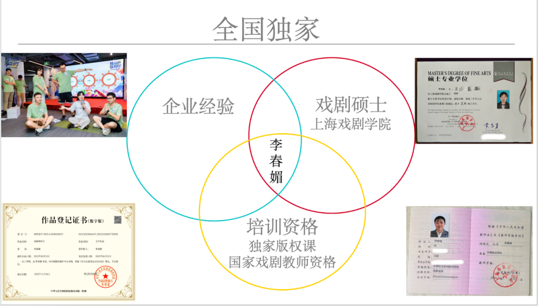 雅为企业剧场 企业戏剧培训现场
