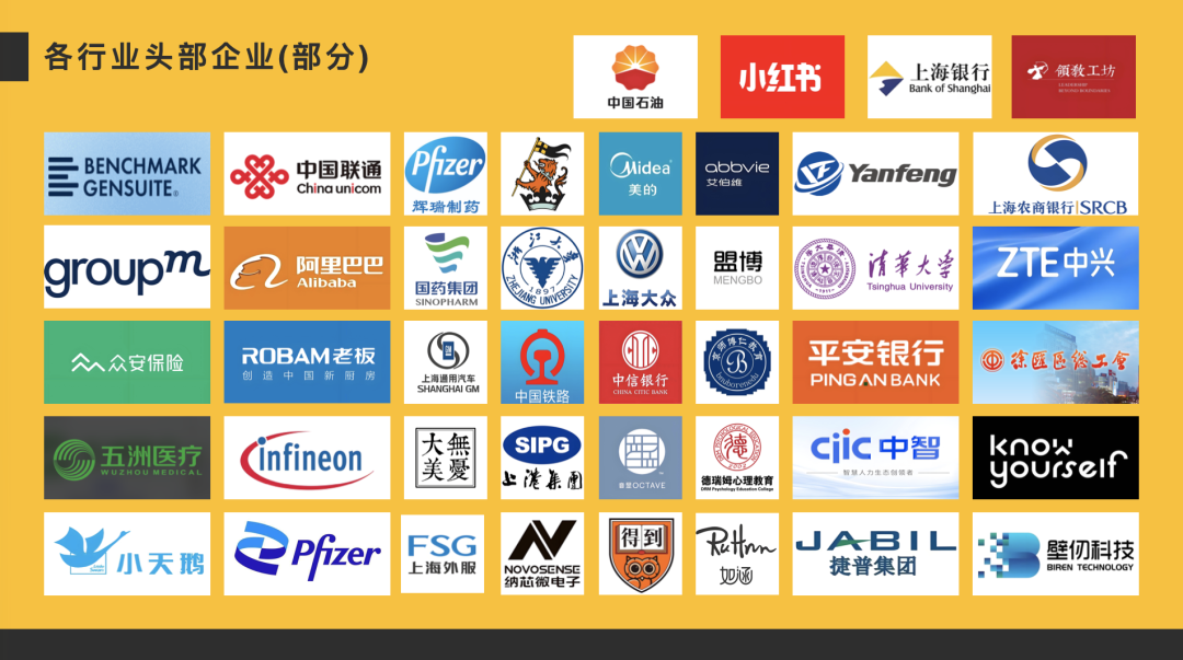 雅为企业剧场 企业戏剧培训现场