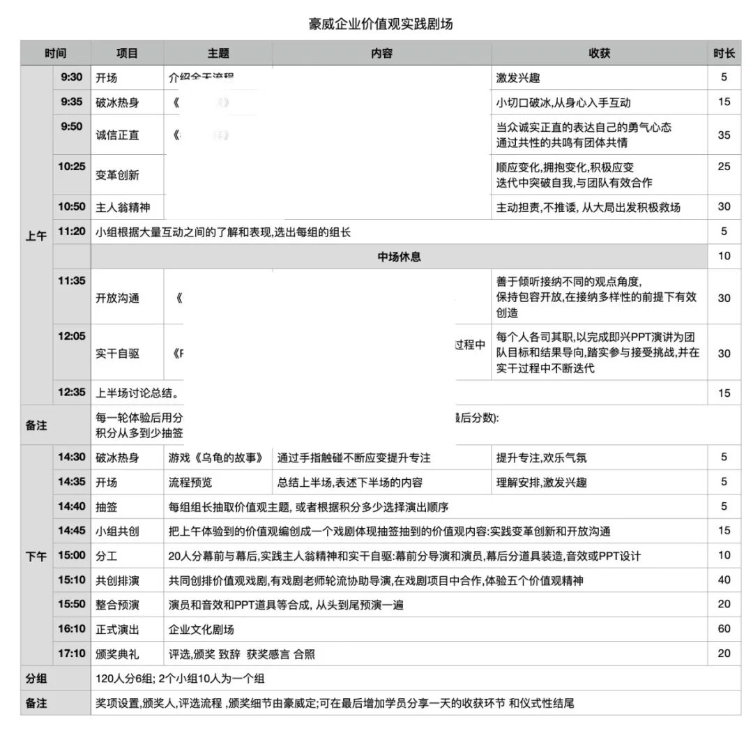 雅为企业剧场 企业戏剧培训现场