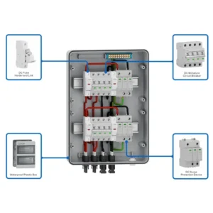 A diagram showing the different components inside a PV combiner box, including the DC input, fuses, busbars, and output circuit.